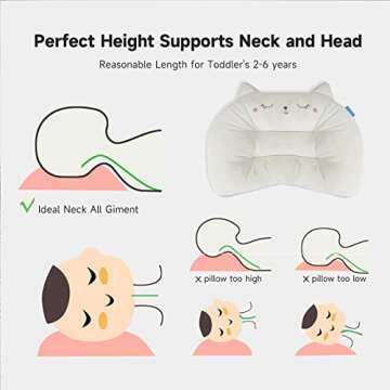 Choc chick Toddler Pillow,20X14inches Machine Washable Soft Hypoallergenic Kids Pillows,Child Cute Animal Perfect Toddler Pillows for Sleeping 2 Year Old (Cat)