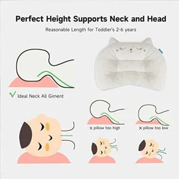 Choc chick Toddler Pillow,20X14inches Machine Washable Soft Hypoallergenic Kids Pillows,Child Cute Animal Perfect Toddler Pillows for Sleeping 2 Year Old (Cat)