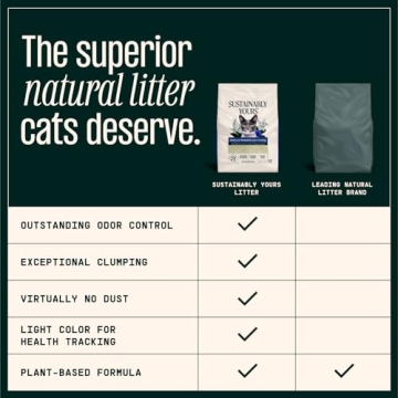 Sustainably Yours Cat Litter Small Grain 10 lbs for Cats