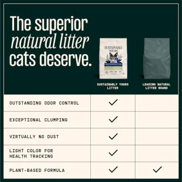 Sustainably Yours Cat Litter Small Grain 10 lbs for Cats