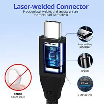 Right Angle USB C Cable 6 inch, 0.5ft Short USB C to USB C 90 Degree Cable 100W, USB C 3.2 Gen2x2 20Gbps 4K Video, Type C to C Charger Cord for iPhone 16 15 Pro Max iPad MacBook Galaxy S24 Ultra