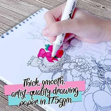 ColorIt Delightful Desserts Coloring Book for Adults