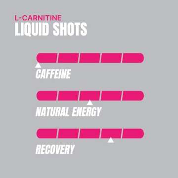 PROSUPPS L-Carnitine Stimulant Free Liquid Shots for Men & Women - Workout Drink for Performance & M...