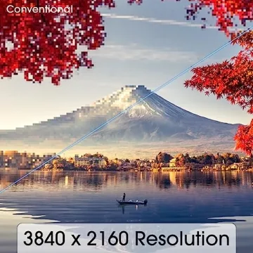 Sceptre 32-inch IPS 4K UHD Monitor with Built-in Speakers