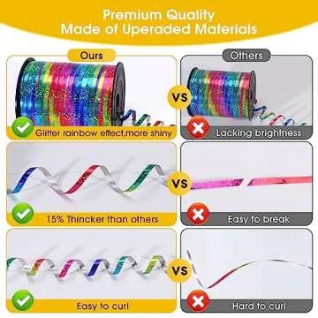 OMISELIO 500 Yard Rainbow Ribbon, Rainbow Curling Ribbon, Metallic Shiny Curling Ribbon for Gift Wrapping, Balloon String, Balloon Ribbon, Laser Curly Ribbon for Wedding, Birthday, Christmas 3/16"