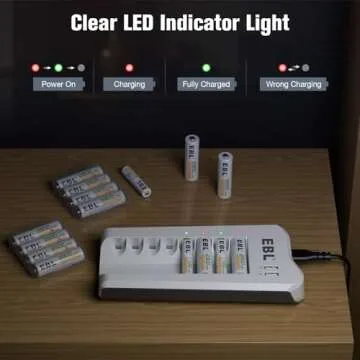 EBL 2300mAh Ni-MH AA Rechargeable Batteries (16 Pack) and Rechargeable AA AAA Battery Charger with 2 USB Charging Ports