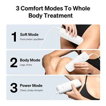 Ulike Laser Hair Removal for Women and Men, Air 3 IPL Hair Removal with Ice-Cooling System for Nearly Painless & Long-Lasting Result, Flat-Head Window for Body & Face at-Home Use, White