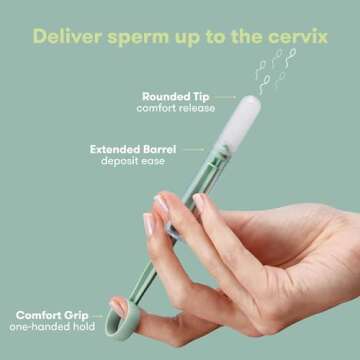 Frida Fertility At-Home Insemination Kit for Families