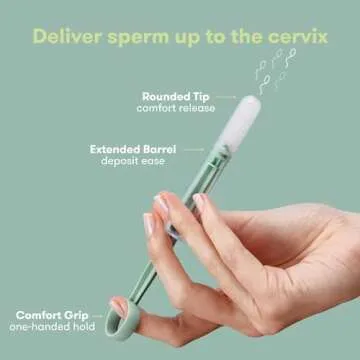 Frida Fertility At-Home Insemination Kit for Families