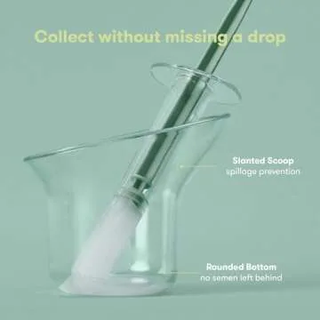 Frida Fertility At-Home Insemination Kit for Families