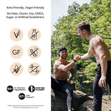 Promix Pre-Workout Powder, Strawberry Lemon - Maximize Focus & Performance - Helps Muscle Gain, Endurance & Enhanced Energy - Vitamin B12, Caffeine, Beta-Alanine & L-Tyrsosine - Gluten & Dairy-Free