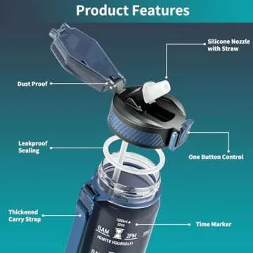 QLUR 32oz Motivational Water Bottle with Straw