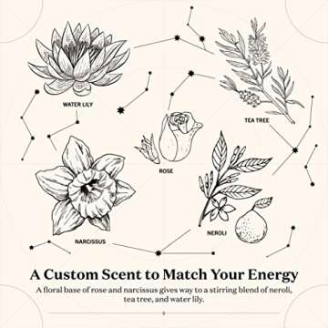 Sagittarius Birthday Candle - Unique Scented Gift for December 20