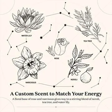 Sagittarius Birthday Candle - Unique Scented Gift for December 20