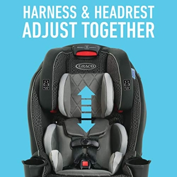 Graco Slimfit Platinum 3-in-1 Car Seat for Toddlers