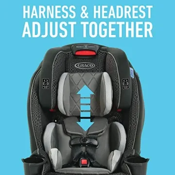 Graco Slimfit Platinum 3-in-1 Car Seat for Toddlers