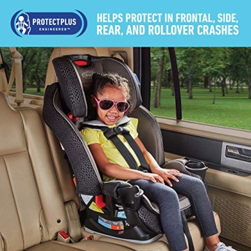 Graco Slimfit Platinum 3-in-1 Car Seat for Toddlers