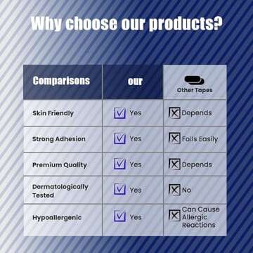 Painless Hypoallergenic Sports Tape for Comfort and Protection