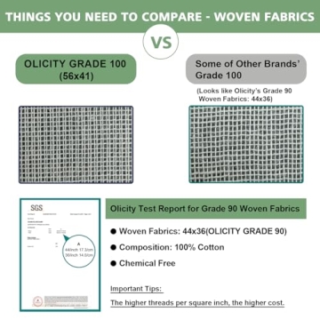 Olicity Cheese Cloths Grade 90 for Cooking and Crafts