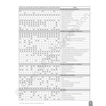 Evan-Moor Daily Math Practice, Grade 3