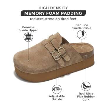 Project Cloud 100% Genuine Leather Clogs for Women - Wedge Womens Clogs Platform Slippers for Women ...