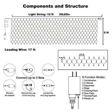 LJLNION Christmas Net Lights, Connectable 360 LED Mesh