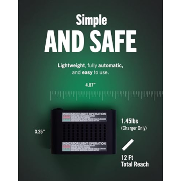 Battery Tender Plus 12V Charger for Cars and Motorcycles