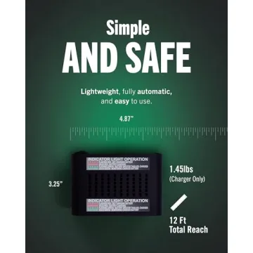 Battery Tender Plus 12V Charger for Cars and Motorcycles