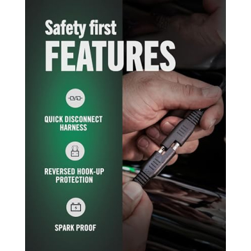 Battery Tender Plus 12V Charger for Cars and Motorcycles