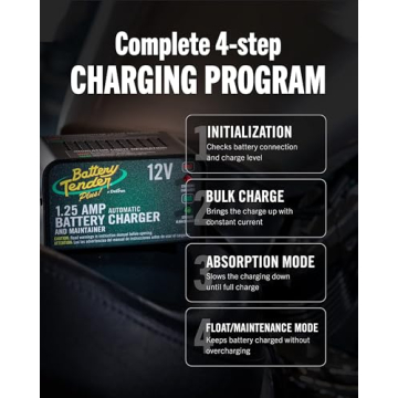 Battery Tender Plus 12V Charger for Cars and Motorcycles