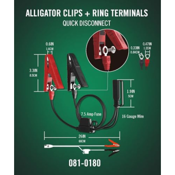 Battery Tender Plus 12V Charger for Cars and Motorcycles