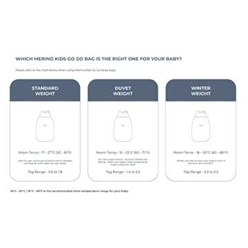 Merino Kids Duvet-Weight Baby Sleep Bag for Babies 0-2 Years, Acorn Print - Light Grey