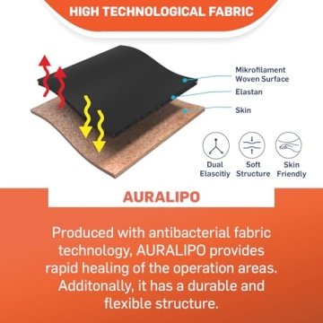 Post Surgical Chin Strap for Neck and Chin Compression
