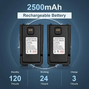 TIDRADIO TD-H8 10W Dual Band Radio with Wireless Programming