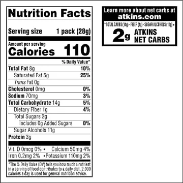 Atkins Endulge Peanut Butter Candies - Low Carb Treat