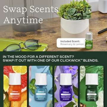 Lifelines Plant Diffuser - Stylish Aromatherapy for Home