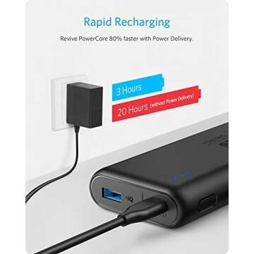 Anker PowerCore 20100 Charger for Nintendo Switch
