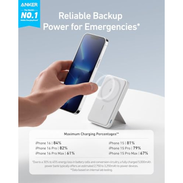 Anker 622 Magnetic Battery (MagGo), 5,000mAh Foldable Magnetic Wireless Portable Charger with Stand and USB-C Port (On The Side), Magsafe-Compatible for iPhone 16/15/14/13 Series