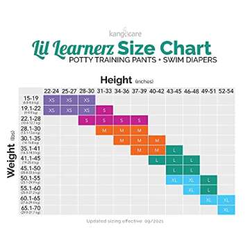 Kanga Care Lil Learnerz Reusable Swim and Training Pants