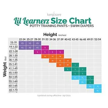 Kanga Care Lil Learnerz Reusable Swim and Training Pants