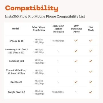 Insta360 Flow Pro Gimbal Stabilizer for Superior Smartphone Videography