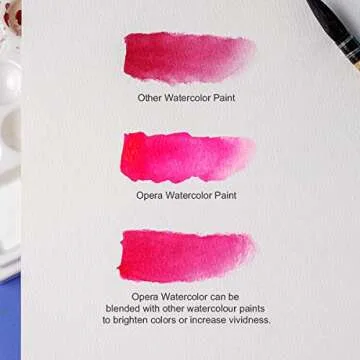 Paul Rubens Watercolor Paint 14 Vibrant Neon Colors Watercolor Tubes, 5ml Each Tube, Art Supplies for Watercolor Painting, Comic, Illustration, Decoration