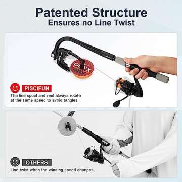 Piscifun Fishing Line Winder Spooler Machine Spinning Reel Spool Spooling Station System Automatic S...