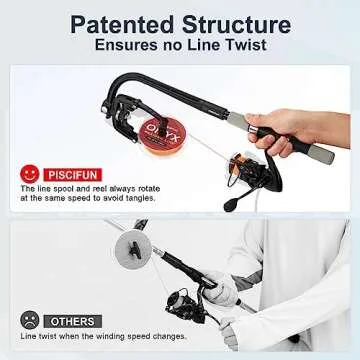 Piscifun Fishing Line Winder Spooler Machine Spinning Reel Spool Spooling Station System Automatic S...