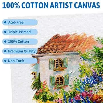 FIXSMITH Canvas Boards for Painting 11x14 Inch, Super Value 24 Pack Paint Canvases, White Blank Canvas Panels, 100% Cotton Primed Canvas for Painting, Painting Art Supplies