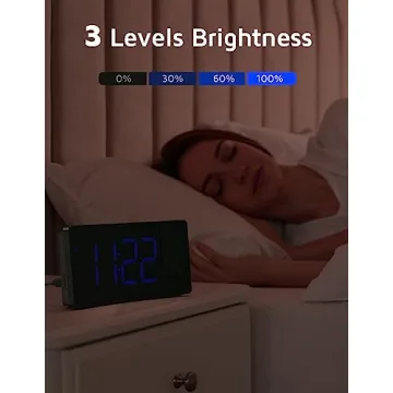 GOLOZA Projection Alarm Clock with Adjustable Brightness