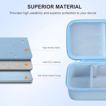 Elonbo 4K Digital Camera Carrying Case for Femivo/VETEK/IWEUKJLO/VJIANGER/WIKICO/Saneen/OIEXI 4K 48MP Vlogging Camera, Travel Compact Camera Storage Cover Organizer Holder, Blue