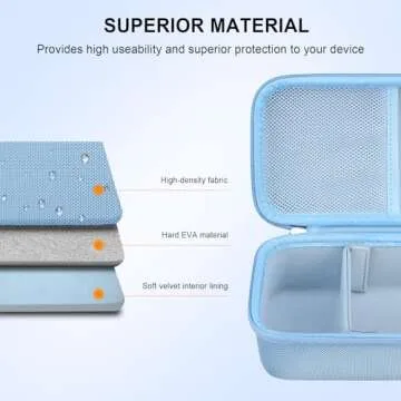 Elonbo 4K Digital Camera Carrying Case for Femivo/VETEK/IWEUKJLO/VJIANGER/WIKICO/Saneen/OIEXI 4K 48MP Vlogging Camera, Travel Compact Camera Storage Cover Organizer Holder, Blue