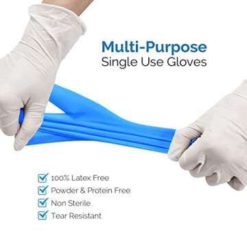 Basic Medical Synmax Vinyl Exam Gloves - Latex-Free & Powder-Free Disposable Glove - Large, BMPF-3003(1000 Pcs)