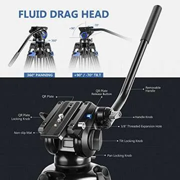 Neewer 76" Video Tripod Heavy Duty Aluminum Alloy Fluid Drag Head Left/Right Handle Intermediate Level Spreader for DSLR Cameras Camcorders, Load up to 15kg
